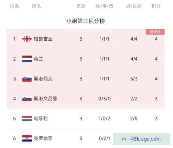 欧洲运动会洲际名额平衡，关乎各队参赛积极性